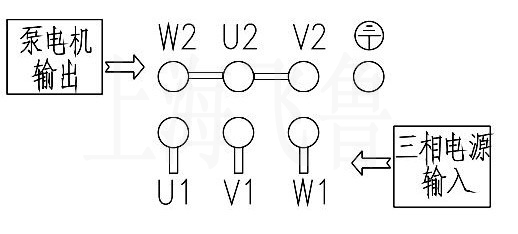 營(yíng)業(yè)執(zhí)照注銷