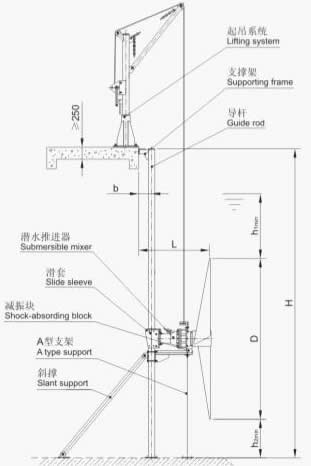 公司簡易注銷